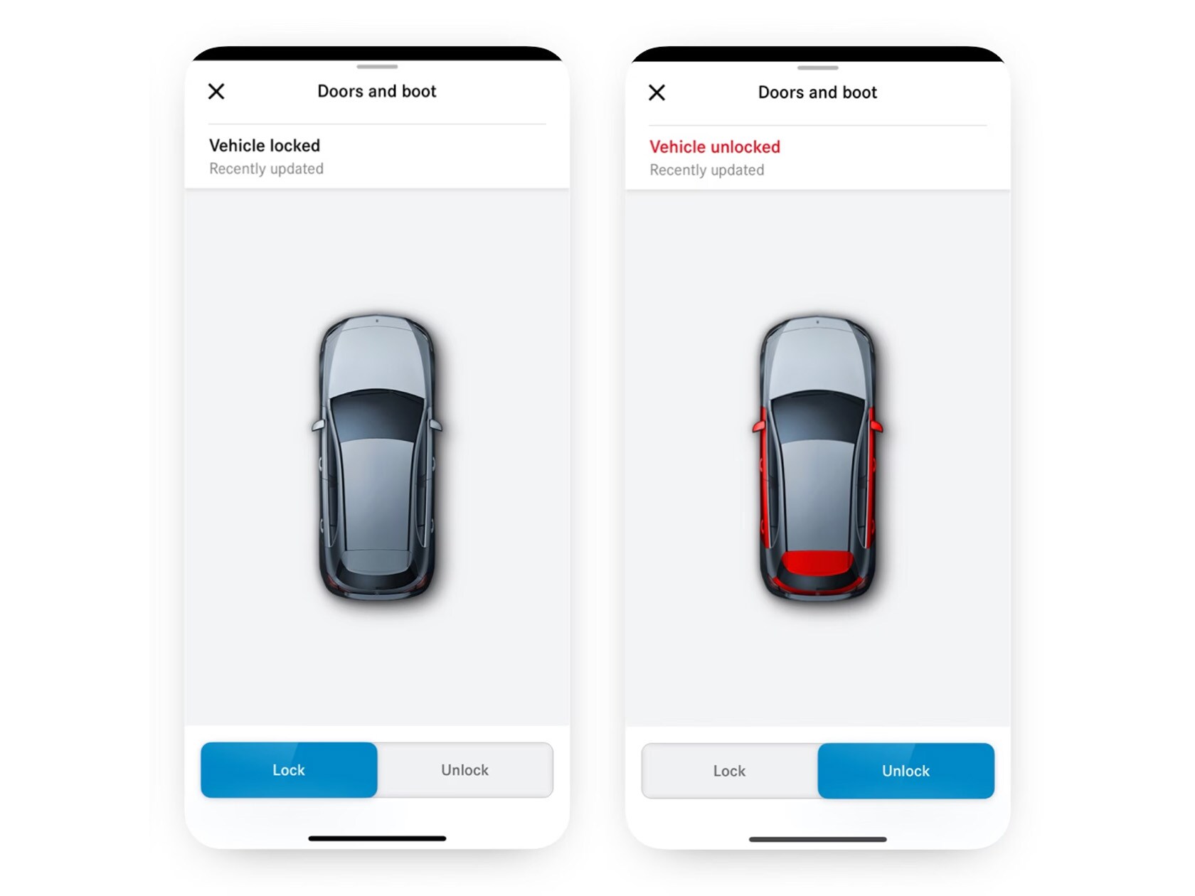 リモートドアロック＆アンロック